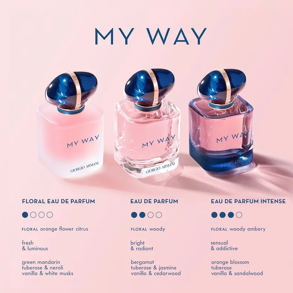 Armani My Way Intense Edp Spray 50 ml - PerfumezDirect®