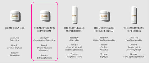La Mer LA MER Moisturizing Soft Cream 60 ml - PerfumezDirect®