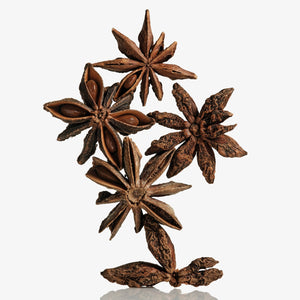Fragrance Ingredients Image 4