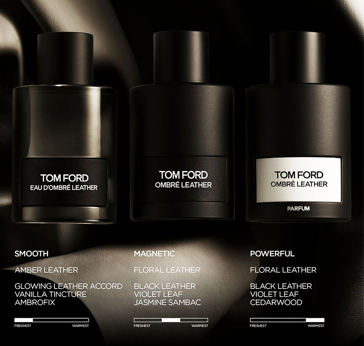 Tom Ford Ombré Leather Parfum 50ml