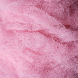 Fragrance Ingredients Image 3